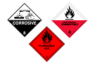 Dangerous Goods Labels